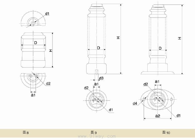 ZA,ZB,ZC,ZD,ZBW,ZN,ZAW,ZL系列戶內支柱絕緣子外形尺寸4