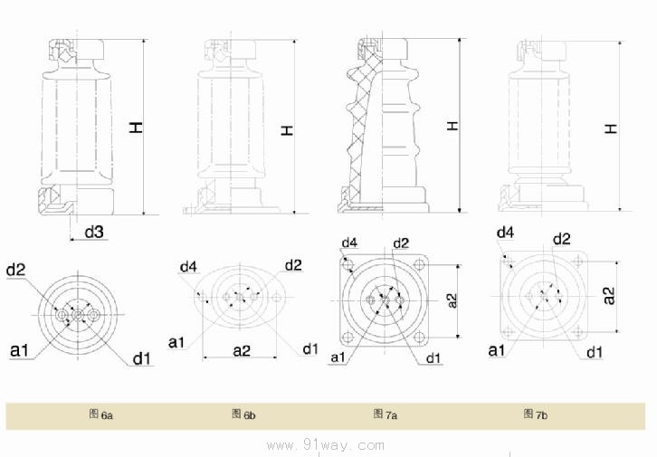 ZA,ZB,ZC,ZD,ZBW,ZN,ZAW,ZL系列戶內支柱絕緣子外形尺寸3