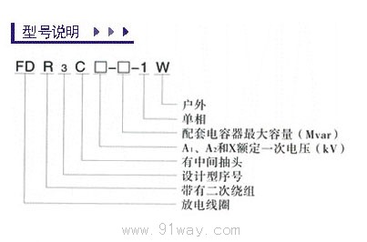 FDR3C-35kV型戶外放電線圈型號說明