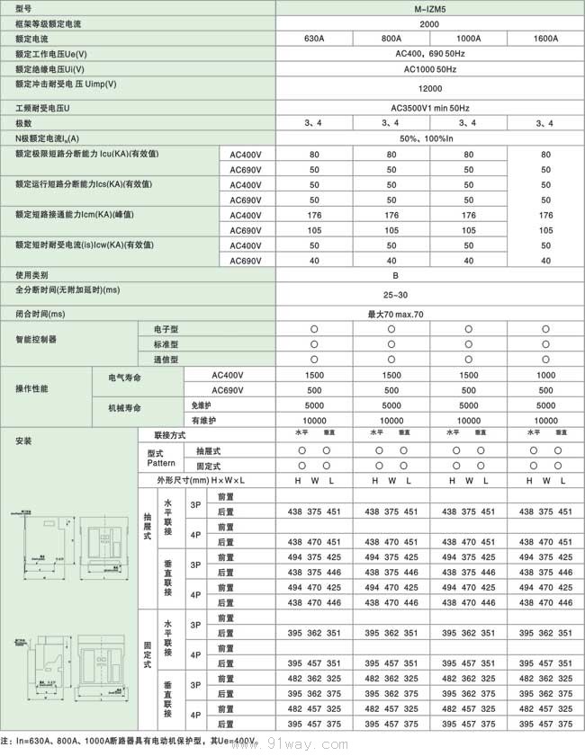 M-IZM系列液晶顯示智能型萬能式斷路器技術參數1