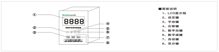 M-ATS1系列智能雙電源自動切換開關(guān)外形布置