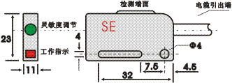 SE系列超小型光電開關(guān)外形尺寸