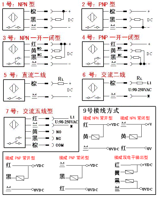 S78S系列光電開關接線圖