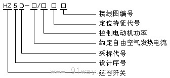 HZ5D系列組合開關型號說明