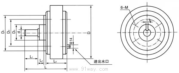 CZF型法蘭式磁粉制動器外形尺寸