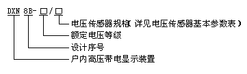 DXN8B系列戶內高壓帶電顯示裝置(VPIS)傳感器型號說明