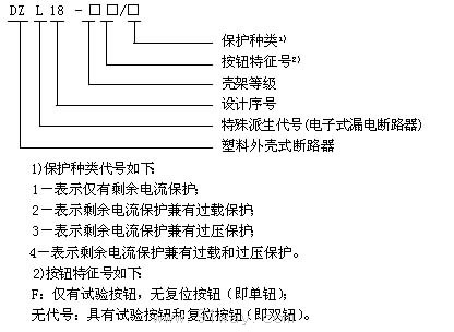 DZL18-20系列漏電斷路器型號說明