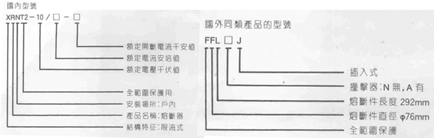 XRNTϵ��׃�������o���۔�����̖����