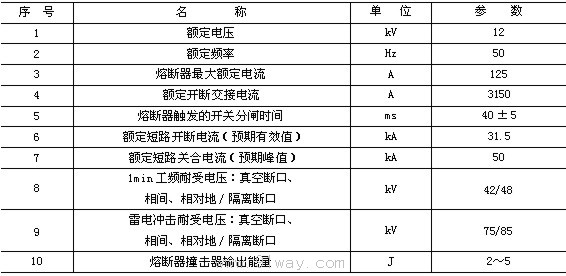 FZN21-12系列戶內交流高壓真空負荷開關技術參數表2