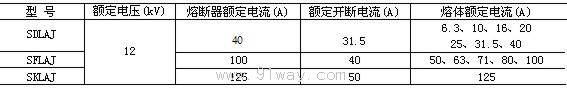 FZN21-12系列戶內交流高壓真空負荷開關技術參數表4