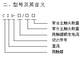 CZ0系列直流接觸器型號說明