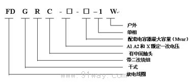 FDGRC-35kV系列戶外干式放電線圈型號說明