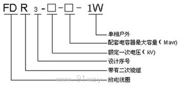 FDR5-66kV系列全密封型放電線圈型號說明