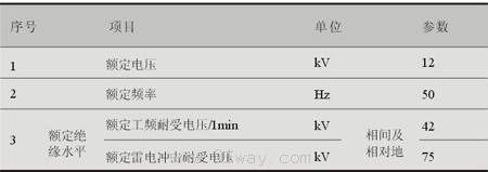 PTC1-12型系列電壓互感器手車技術參數