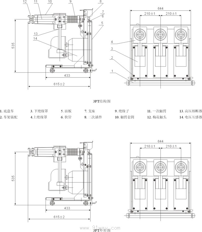 PTC1-12型系列電壓互感器手車安裝尺寸
