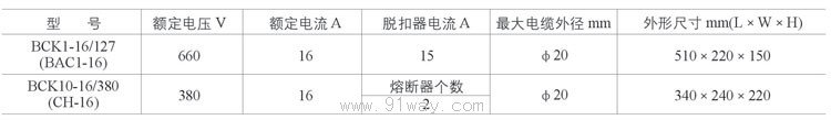 BCK1-16/127,BCK10-16/380礦用隔爆型插銷開關(guān)技術(shù)參數(shù)