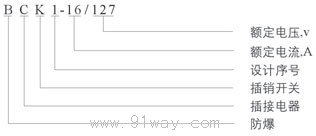 BCK1-16/127,BCK10-16/380礦用隔爆型插銷開關(guān)型號說明