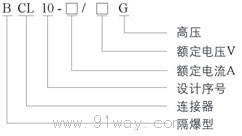 BCL系列礦用隔爆型高壓電纜連接器型號說明