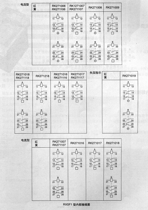 RXSF1型雙掉牌型信號繼電器接點圖