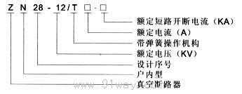 ZN28系列高壓真空斷路器型號說明