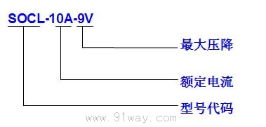 SOCL系列交流輸出電抗器型號說明