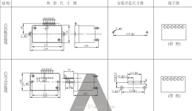 JGL-10系列靜態(tài)型過流繼電器接線圖