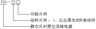 JGL-10系列靜態(tài)型過流繼電器型號(hào)說明