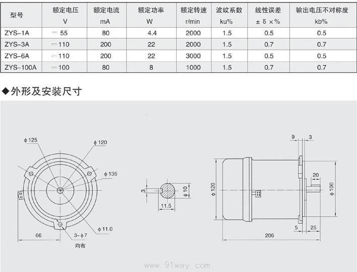 ZYS-A型永磁直流測速發電機技術參數及安裝尺寸