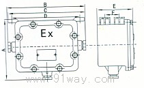 BdHϵзIIBIICͣγߴ