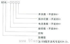 BXKϵз䣨IIBIIC̖f