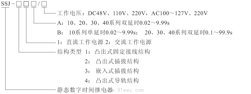 SSJ-42A型靜態時間繼電器型號說明