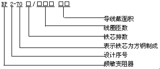 BP2系列頻敏變阻器型號說明