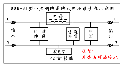 DDB-3J型小靈通防雷器電氣原理圖