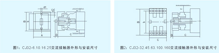 CJ32系列交流接觸器安裝尺寸