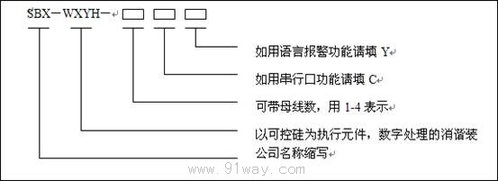 SBX-WXYH微機(jī)消諧裝置選用說(shuō)明