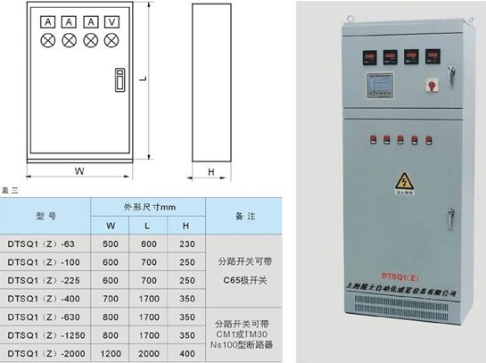 DTSQ1系列智能雙電源自動切換系統安裝尺寸表3