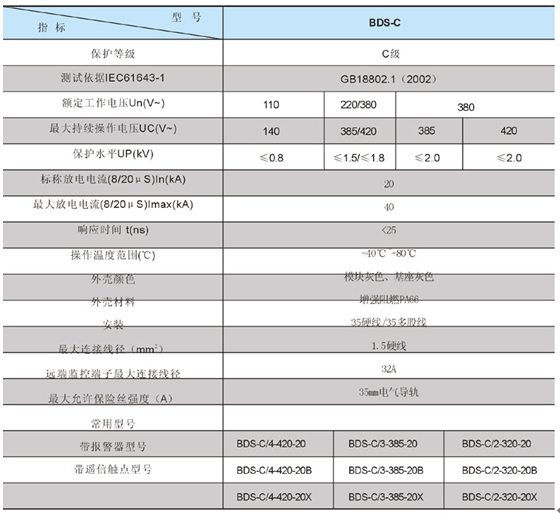 DSB-C系列電涌保護器技術參數