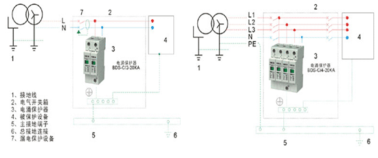 DSB-C系列電涌保護器電氣原理圖