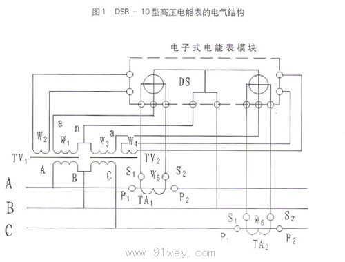 DSR-10型高壓電能表接線圖