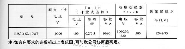 BJDZ1-10W3型干式三相(單相)組合電壓交換器技術(shù)參數(shù)