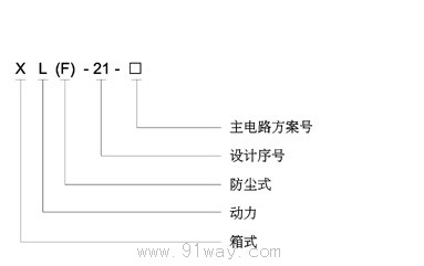 XL-21系列動力配電柜型號說明