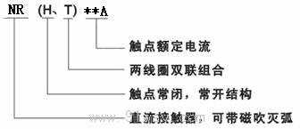 NR200A直流接觸器型號說明