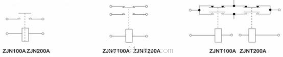 ZJNT-200A型直流電磁接觸器接點圖