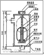 ZSK系列真空引水控制器結構圖