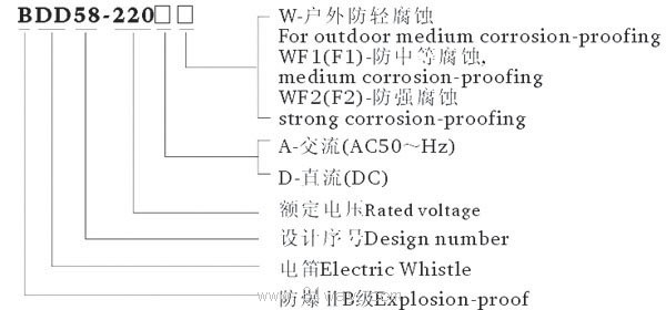 BDD58系列防爆電笛(ⅡB)型號說明
