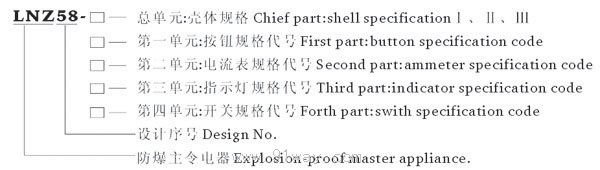 LNZ58系列不銹鋼系列防水防塵防腐操作柱選型說明