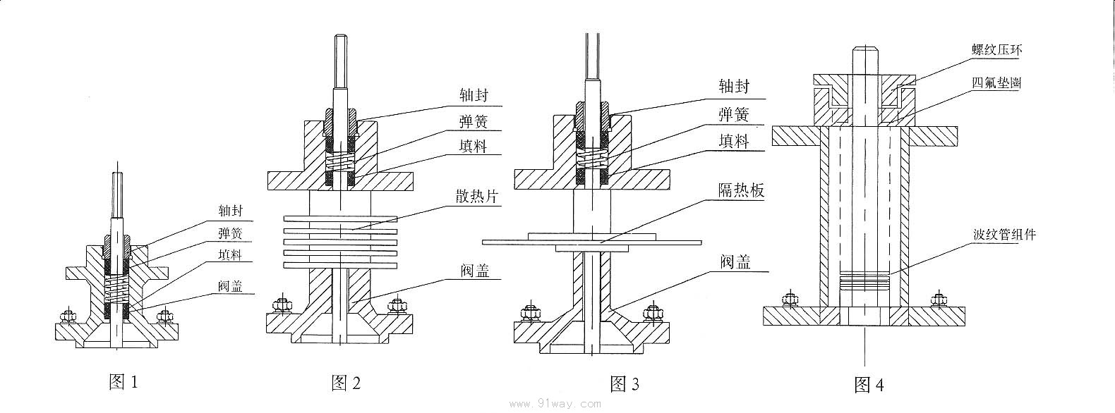 ZDSP(M)精小型電子式電動單座(套筒)調節閥裝配圖