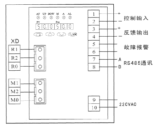 PSL系列直行程智能型電動執(zhí)行機構(gòu)控制回路