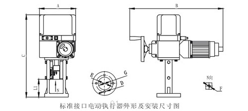 DKZ系列直行程電動執(zhí)行機(jī)構(gòu)安裝尺寸