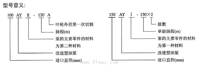 AY型離心油泵選型說明